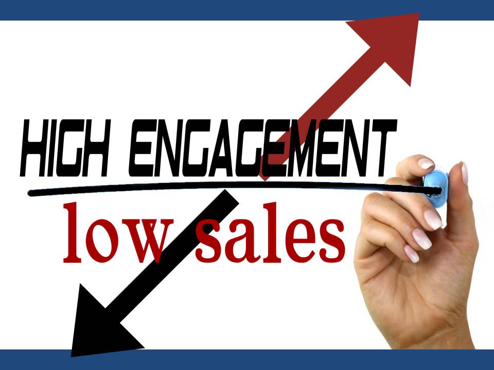 high engagement low sales